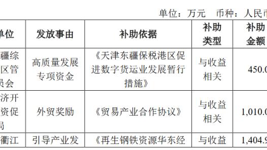 什么叫两双机器啊？庄神10分钟速砍10分10篮板两双